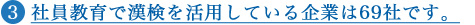 社員教育で漢検を活用している企業は69社です。