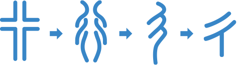 移動することを表している 思わぬヒミツが隠れてる 部首の館 漢字の扉を開こう カンカンタウン 漢字の館 日本漢字能力検定