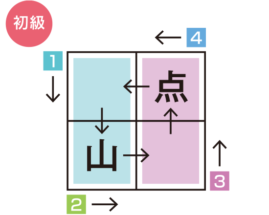 漢字の追いかけっこ 頭をやわらかくしてチャレンジ 漢字クイズの館 漢字の扉を開こう カンカンタウン 漢字の館 日本漢字能力検定