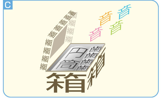 漢字イラストクイズ 頭をやわらかくしてチャレンジ 漢字クイズの館 漢字の扉を開こう カンカンタウン 漢字の館 日本漢字能力検定