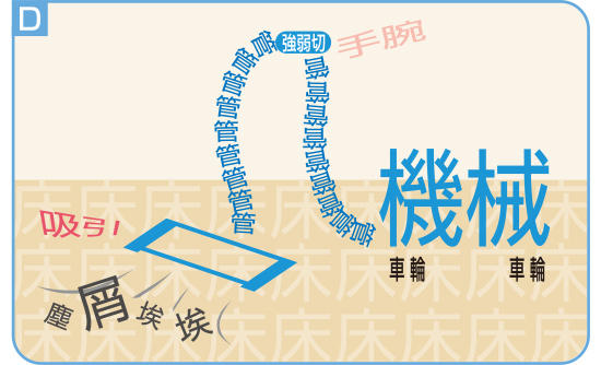 漢字イラストクイズ 頭をやわらかくしてチャレンジ 漢字クイズの館