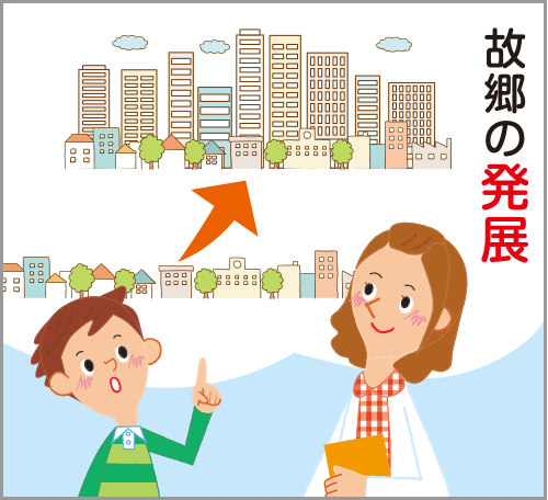 進歩 発展 違いがひと目でわかる まぎらわしい言葉の館 漢字の扉を開こう カンカンタウン 漢字の館 日本漢字能力検定