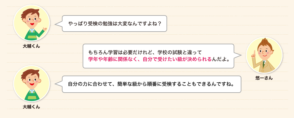 もちろん学習は必要だけれど、学校の試験と違って学年や年齢に関係なく、自分で受けたい級が決められるんだよ。