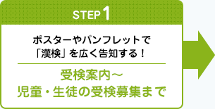 STEP1 ポスターやパンフレットで「漢検」を広く告知する！ 受検案内～児童・生徒の受検募集まで