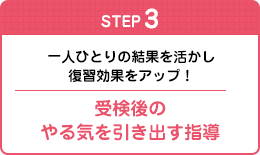 STEP3 一人ひとりの結果を活かし復習効果をアップ！ 受検後のやる気を引き出す指導