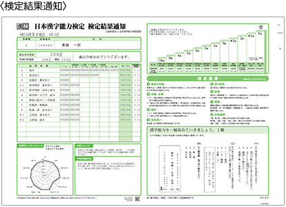 検定結果通知