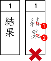 1 結果