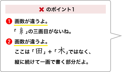 ×のポイント1 ①画数が違うよ。「いとへん」の三画目がないね。②画数が違うよ。ここは「田」＋「木」ではなく、縦に続けて一画で書く部分だよ。