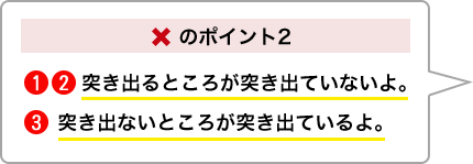 ×のポイント2 ①②突き出るところが突き出ていないよ。③突き出ないところが突き出ているよ。