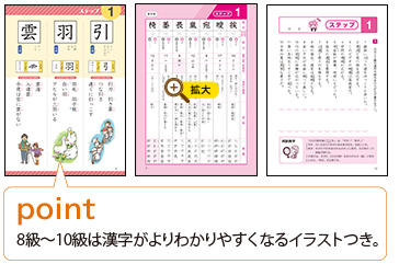 point 8級～10級は漢字がよりわかりやすくなるイラストつき。