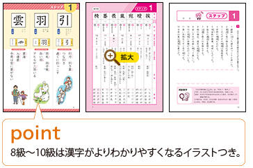 point 8級～10級は漢字がよりわかりやすくなるイラストつき。
