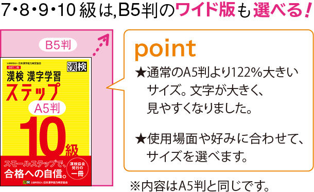 漢検 漢字学習ステップ 漢検の教材 日本漢字能力検定