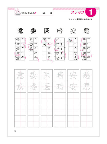 漢検 漢字学習ステップ 漢検の教材 日本漢字能力検定