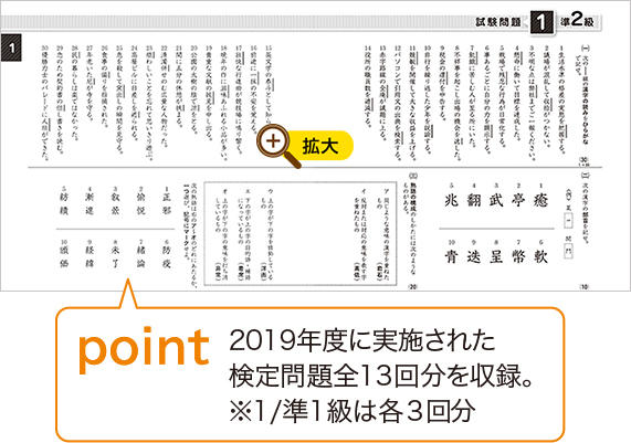 漢検 過去問題集 漢検の教材 日本漢字能力検定