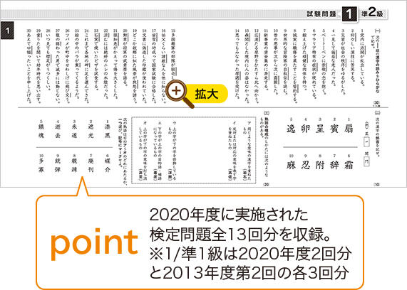 漢検 過去問題集 漢検の教材 日本漢字能力検定