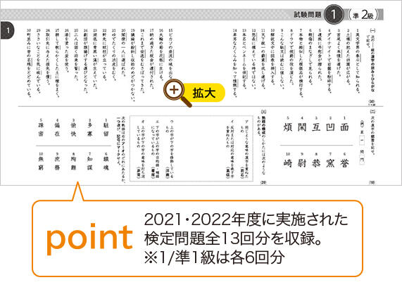 漢検 過去問題集 | 漢検の教材 | 日本漢字能力検定