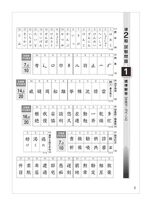 漢検 過去問題集 漢検の教材 日本漢字能力検定