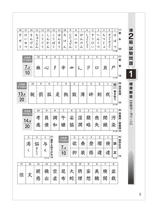 漢検 過去問題集 漢検の教材 日本漢字能力検定