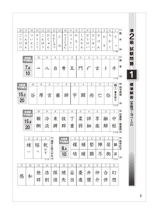 漢検 過去問題集 漢検の教材 日本漢字能力検定