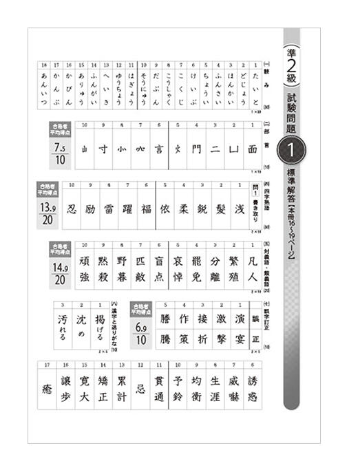 漢検 過去問題集 | 漢検の教材 | 日本漢字能力検定