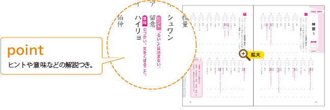 point ヒントや意味などの解説つき。