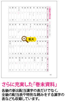 さらに充実した「巻末資料」