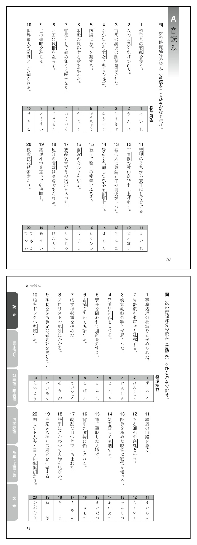 漢検 分野別 精選演習 漢検 分野別問題集 漢検の教材 日本漢字能力検定