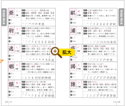 準2級 漢字表