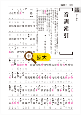 漢検 漢字辞典 漢検 四字熟語辞典 漢検の教材 日本漢字能力検定