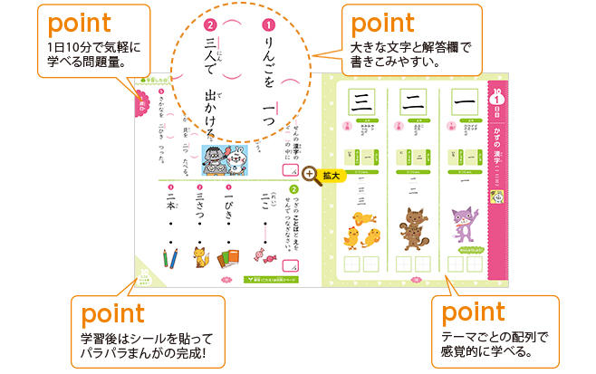 テーマごとの配列で感覚的に学べる。1日10分で気軽に学べる問題量。大きな文字と解答欄で書きこみやすい。学習後はシールを貼ってパラパラまんがの完成！