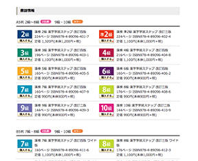 書籍のオンライン購入の流れ ステップ2