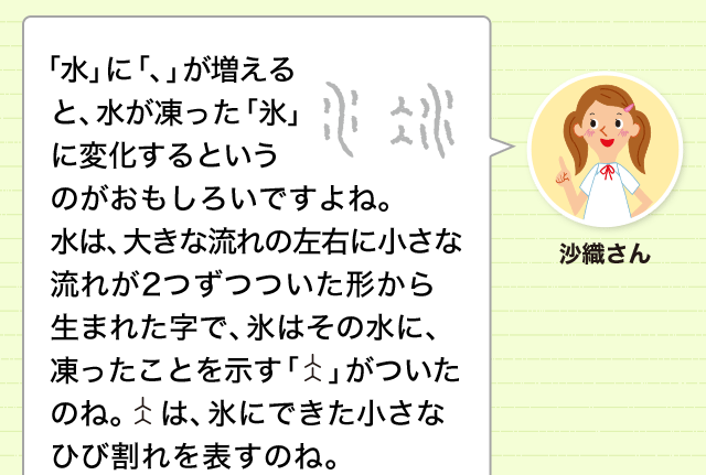 水 が 氷 に変化する にこめられた意味を知ろう 漢字の基礎 どれだけ知ってる 漢字の豆知識 日本漢字能力検定
