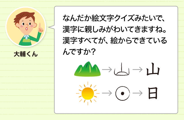 漢字は絵からできている 漢字のできかた 漢字の基礎 どれだけ知ってる 漢字の豆知識 日本漢字能力検定