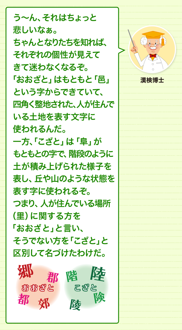 形は似ていても意味が違う部首 おおざと と こざと かい