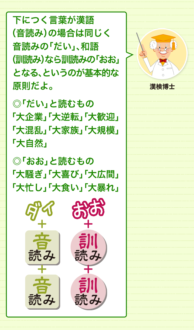 大 は だい か おお か 前後のつながりで読み分ける漢字