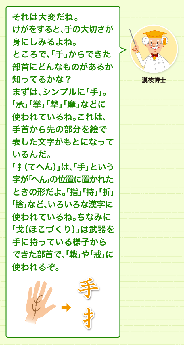 手 から生まれる漢字たち 手にまつわる部首を知ろう 漢字の基礎 どれだけ知ってる 漢字の豆知識 日本漢字能力検定
