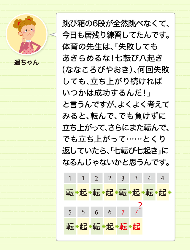 七転び七起き が正しい 慣用句の数字が意味するもの 四字熟語 ことわざ どれだけ知ってる 漢字の豆知識 日本漢字能力検定