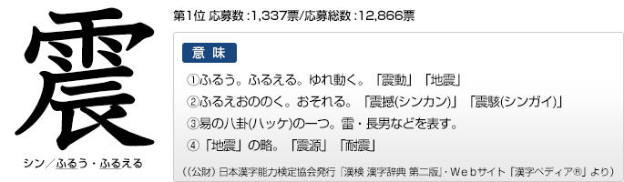 今年の漢字 文字と意味