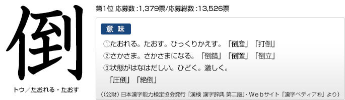 今年の漢字 文字と意味