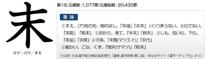 今年の漢字 文字と意味