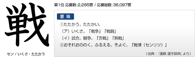 今年の漢字 文字と意味