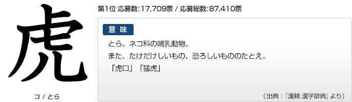 今年の漢字 文字と意味