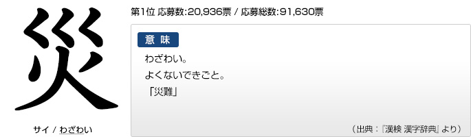 今年の漢字 文字と意味