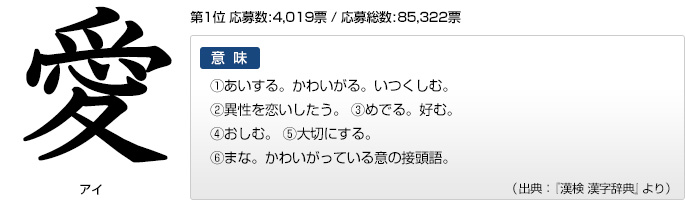 今年の漢字 文字と意味