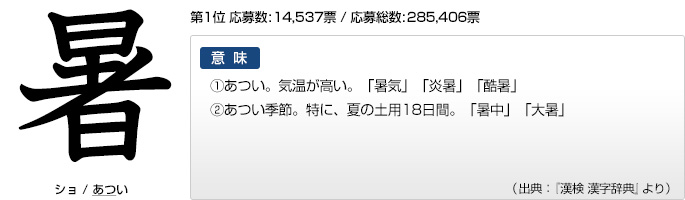 今年の漢字 文字と意味