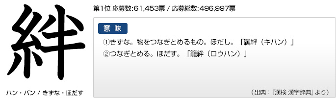 11年 今年の漢字 事業 活動情報 公益財団法人 日本漢字能力検定協会