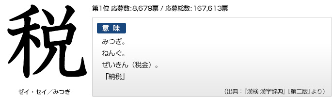 今年の漢字 文字と意味