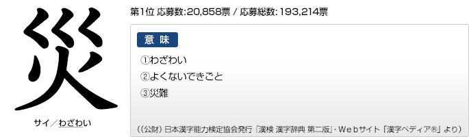 今年の漢字 文字と意味