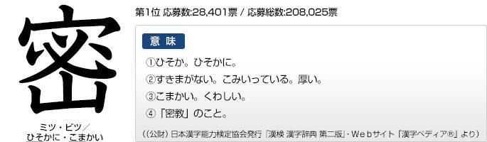 年 今年の漢字 事業 活動情報 公益財団法人 日本漢字能力検定協会