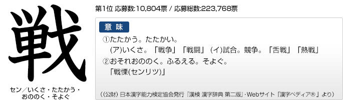 今年の漢字 文字と意味